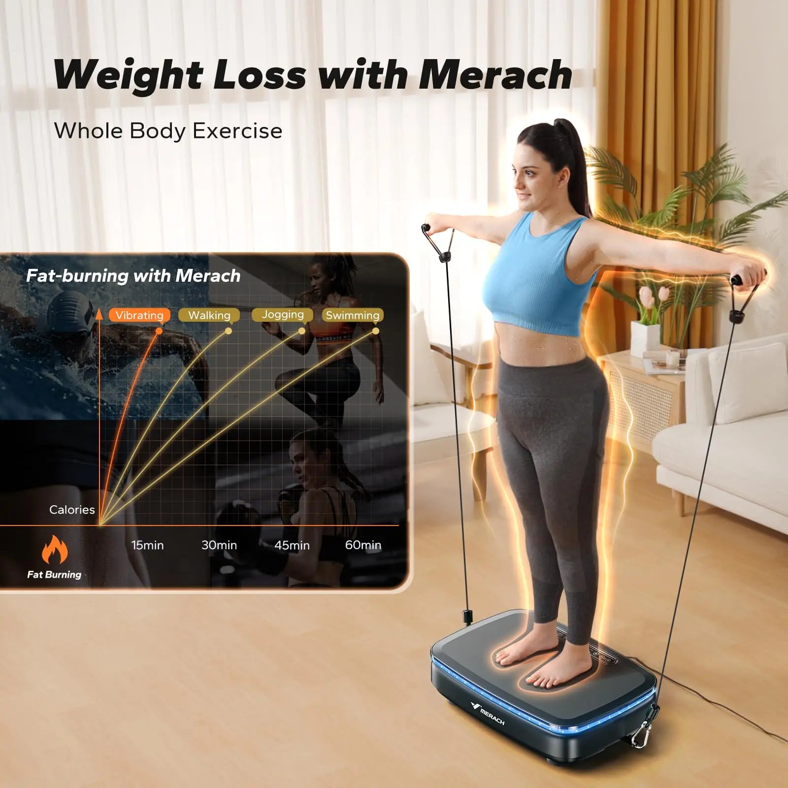 Revitalize Your Health in Just Minutes!