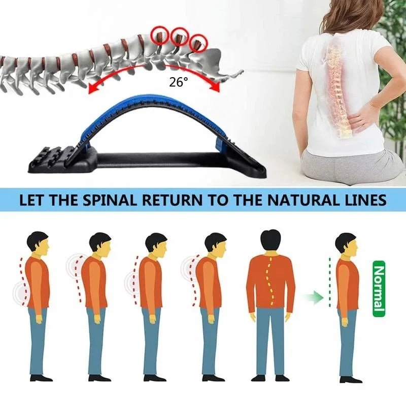 Lumbar Relief Massage Master™