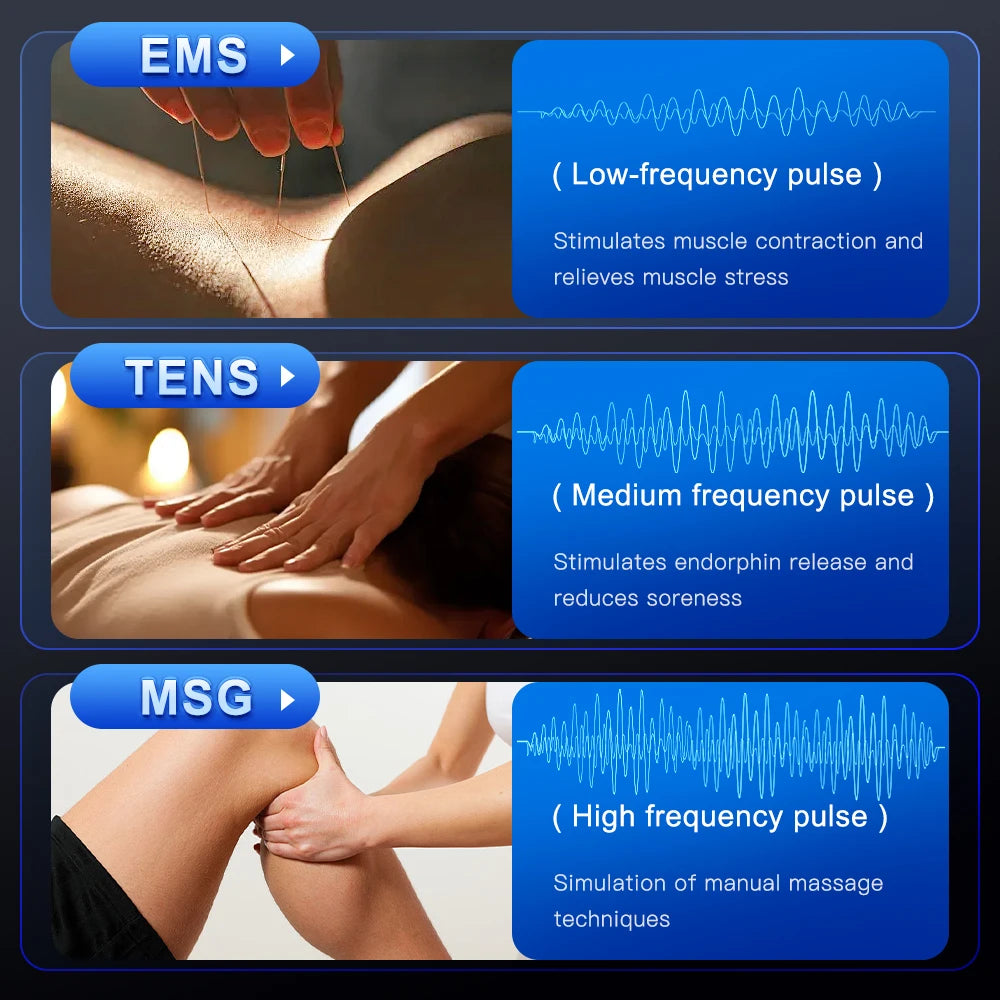 Therapeutic Muscle Relief System™