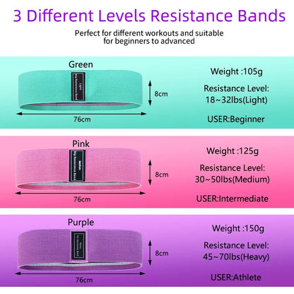 Premium Hip Resistance Workout Bands™