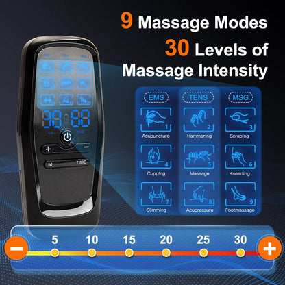 Therapeutic Muscle Relief System™